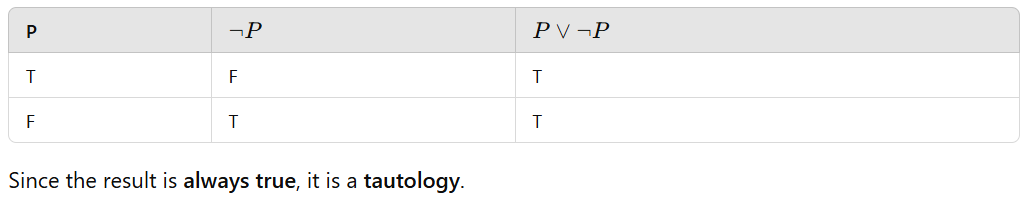Tautology