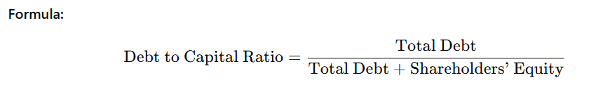 Types of Financial Ratios 8 image 13