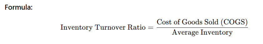 Types of Financial Ratios 1 image 18