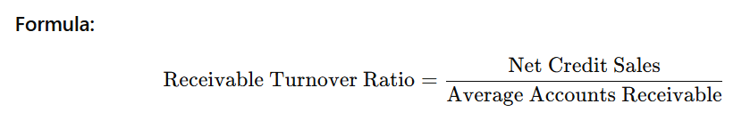 Types of Financial Ratios 2 image 19