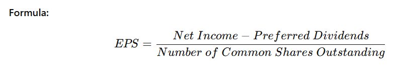 Types of Financial Ratios 20 image